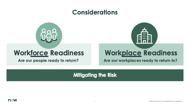 Considerations Considerations