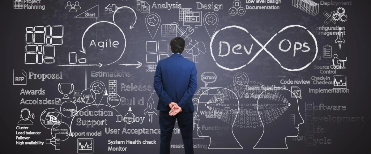 Testing-Methodology