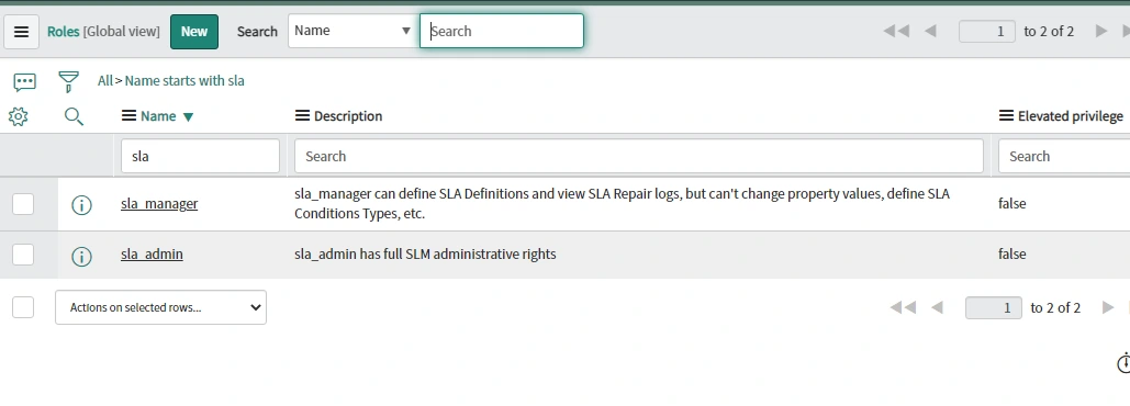 Roles in SLA Service Level Agreement (SLA) for ServiceNow
