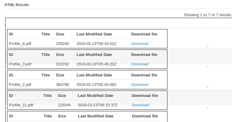 Resume Shortlisted For Java