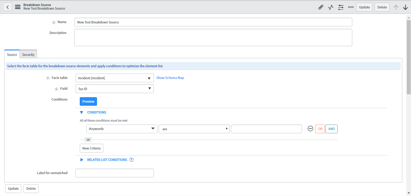 Performance Analytics in ServiceNow and its features