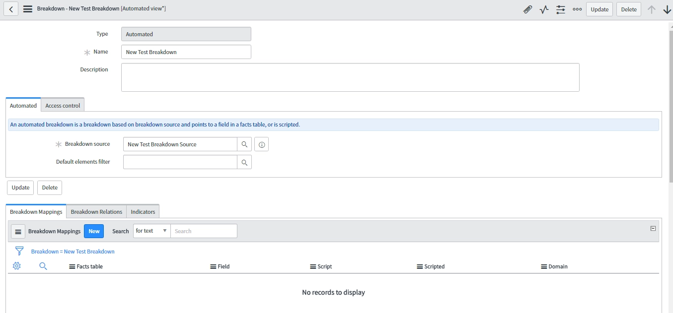 Performance Analytics in ServiceNow and its features