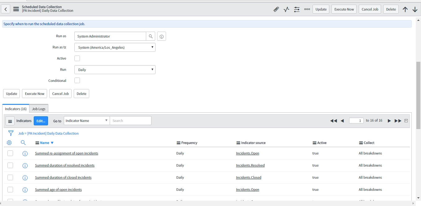 Performance Analytics in ServiceNow and its features