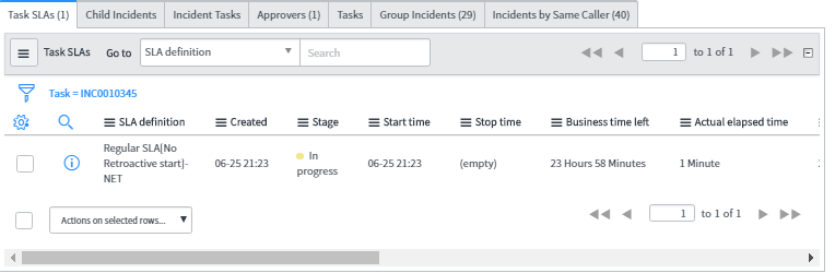 Retroactive start and pause in SLA