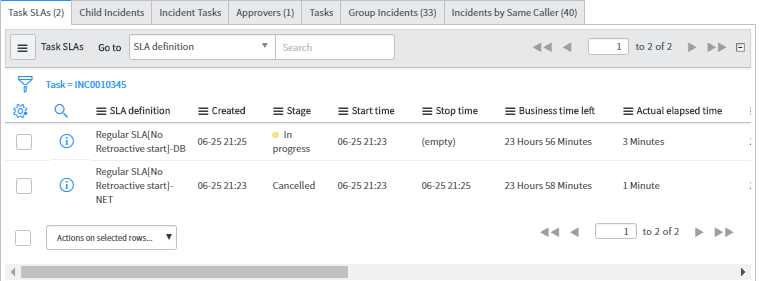 Retroactive start and pause in SLA