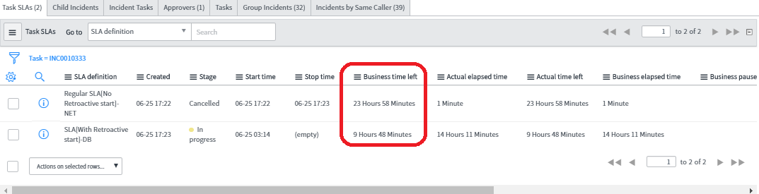 Retroactive start and pause in SLA