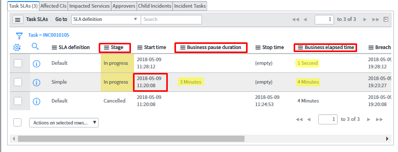 Simple Vs Default SLA condition Rules