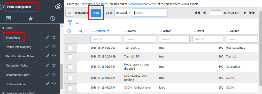 ServiceNow Event Management