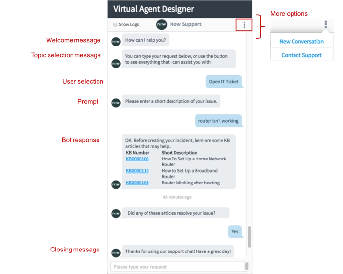 Virtual-Agent How to read the Docs - Virtual Agent - Part 1