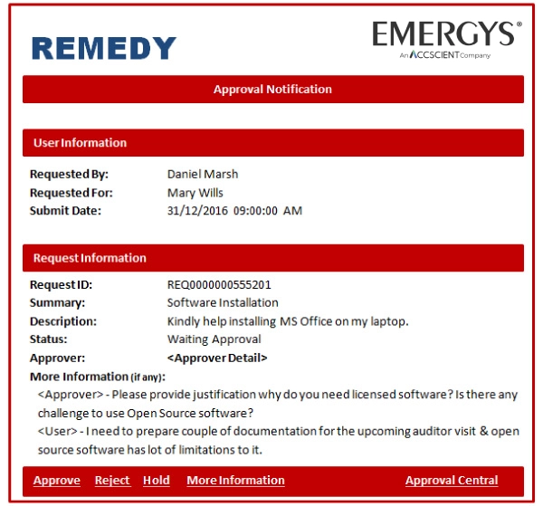 Remedy-Screenshots_1.1 Requester and IT Staff for BMC Remedy